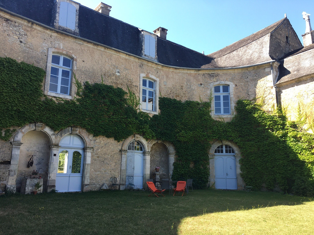 Chateau de la Pannonie-Couzou必去景点