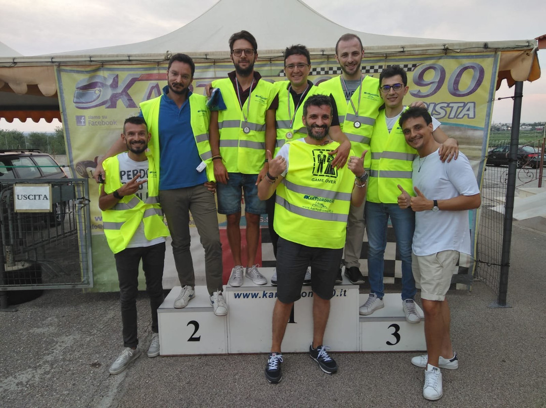 Kartodromo 90-Turi必去景点