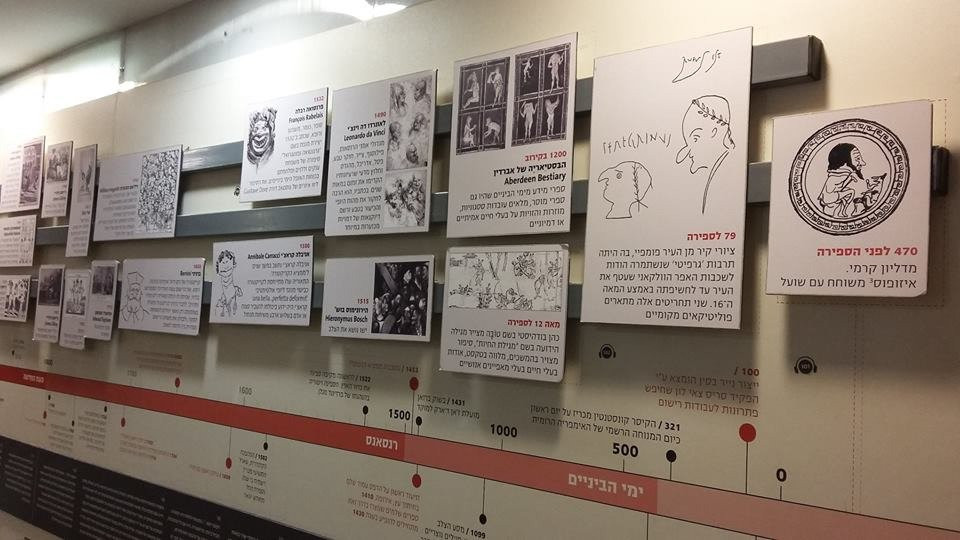 The Israeli Museum of Caricature and Comics-霍隆必去景点