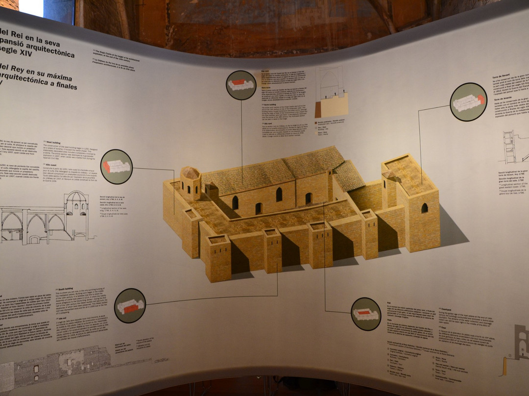 Castell de la Suda景点图片