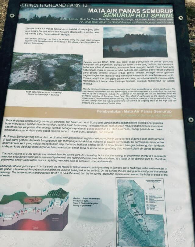 Hot Spring Gao Semurup-占碑必去景点