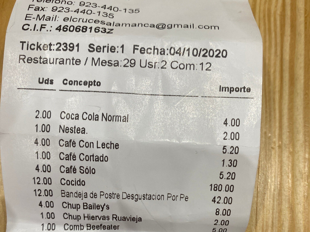 Restaurante Igueldo