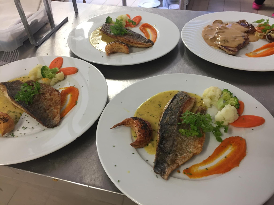 Resto du Monde