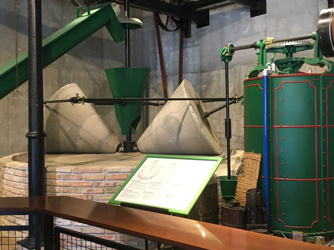 Aceites Molisur-Alhaurin el Grande必去景点