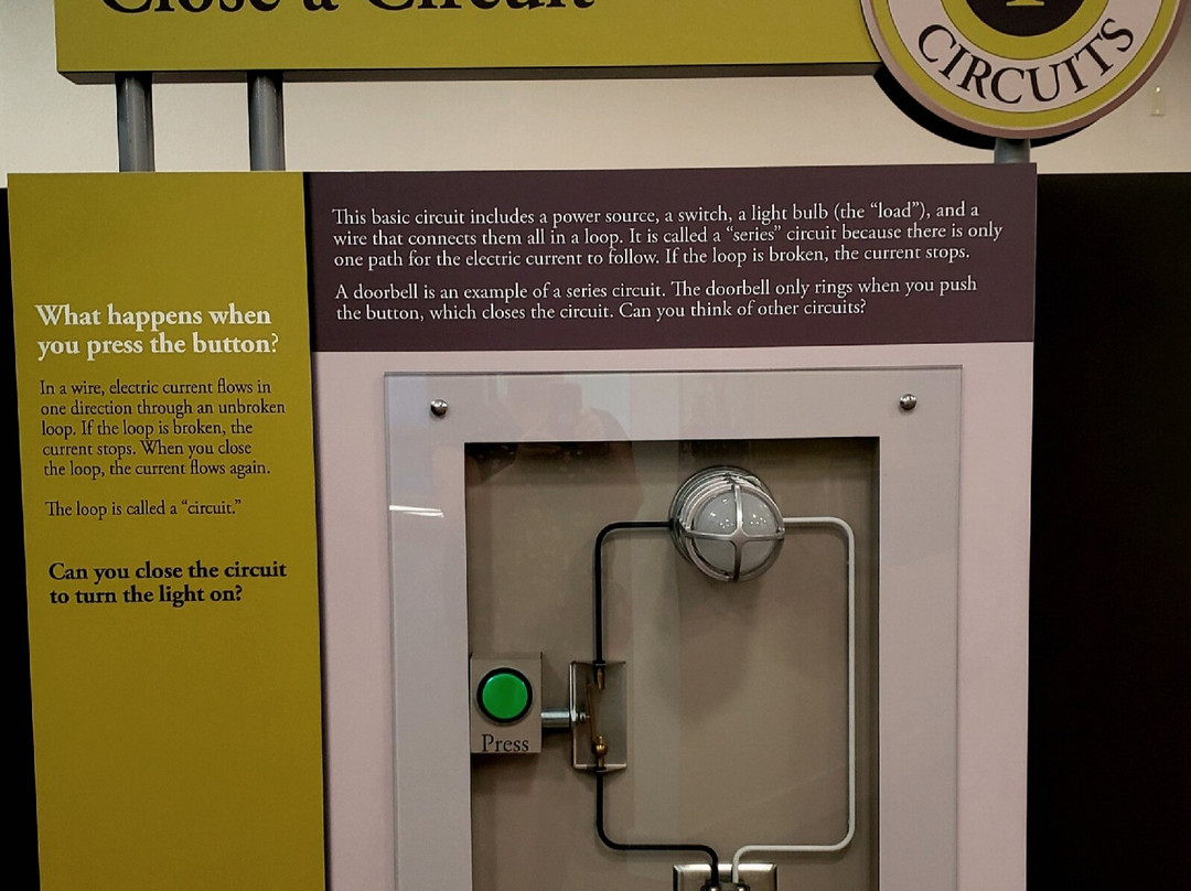 Folsom Powerhouse State Historic Park-佛森必去景点