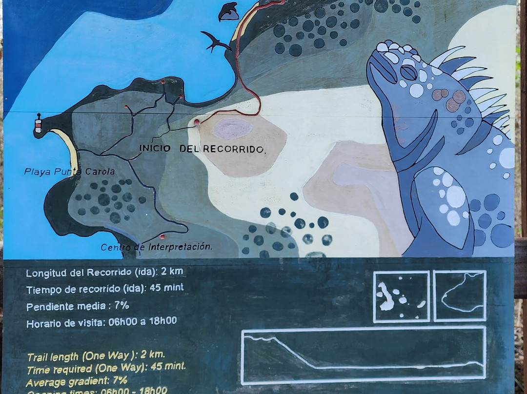 San Cristobal Interpretation Center-Puerto Baquerizo Moreno必去景点