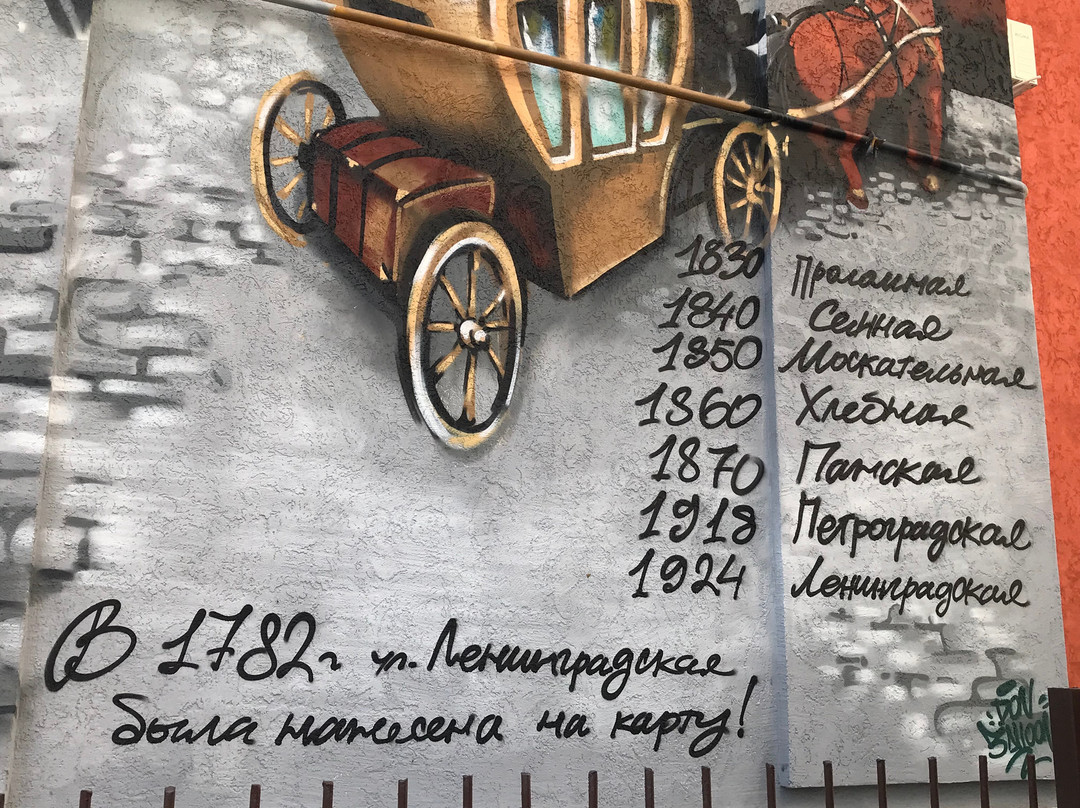 Leningradskaya Street-萨马拉必去景点