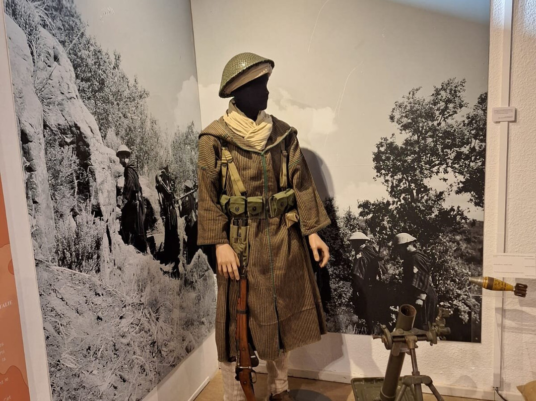 Musee de L'Artillerie-Draguignan必去景点