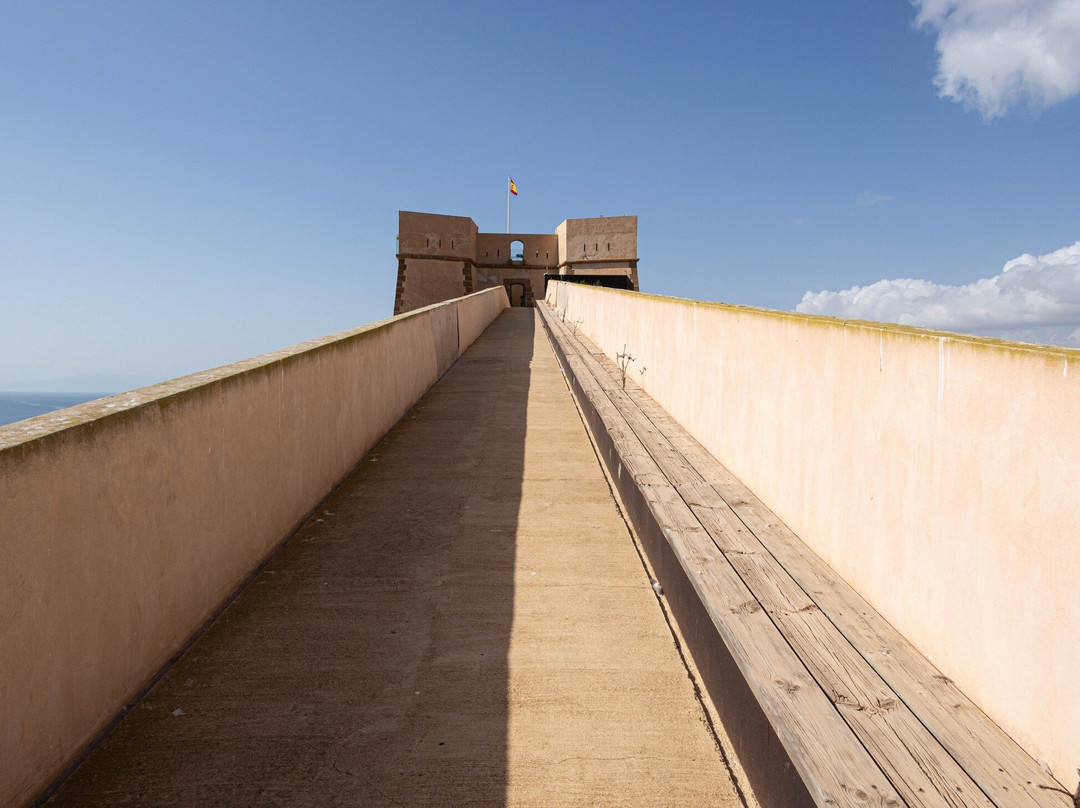 Castillo De San Juan-阿吉拉斯必去景点