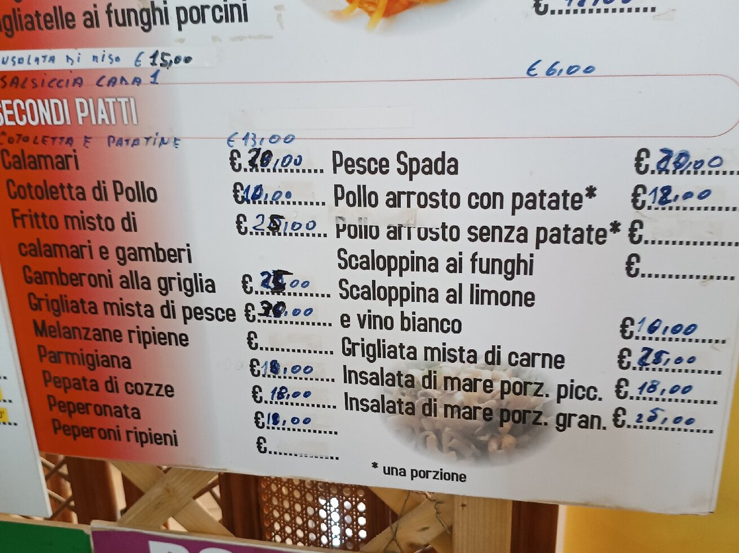 Lido Onda Blu-Capo Vaticano必去景点