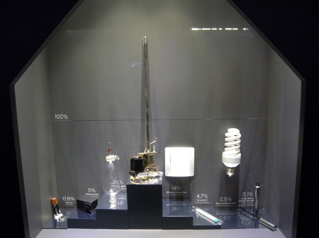 Gewerkenegg Castle-伊德里亚必去景点