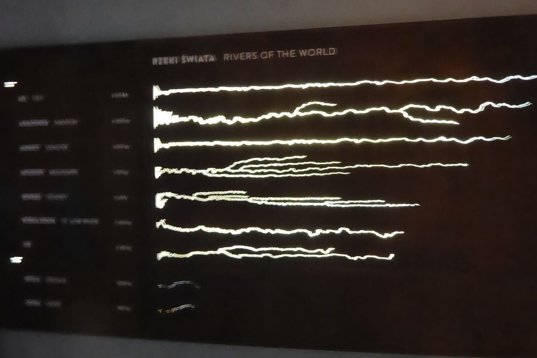 Hydropolis-弗罗茨瓦夫必去景点
