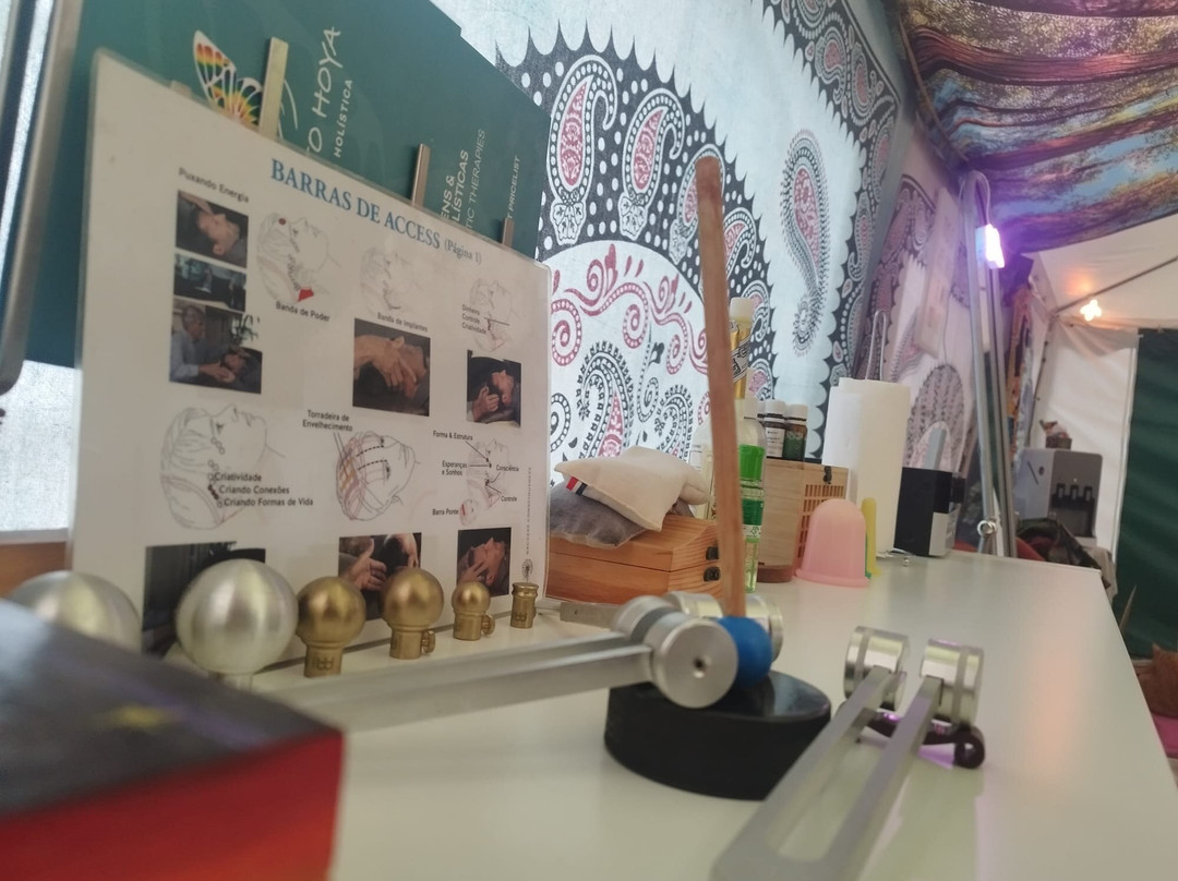 Instituto Hoya-Loule必去景点