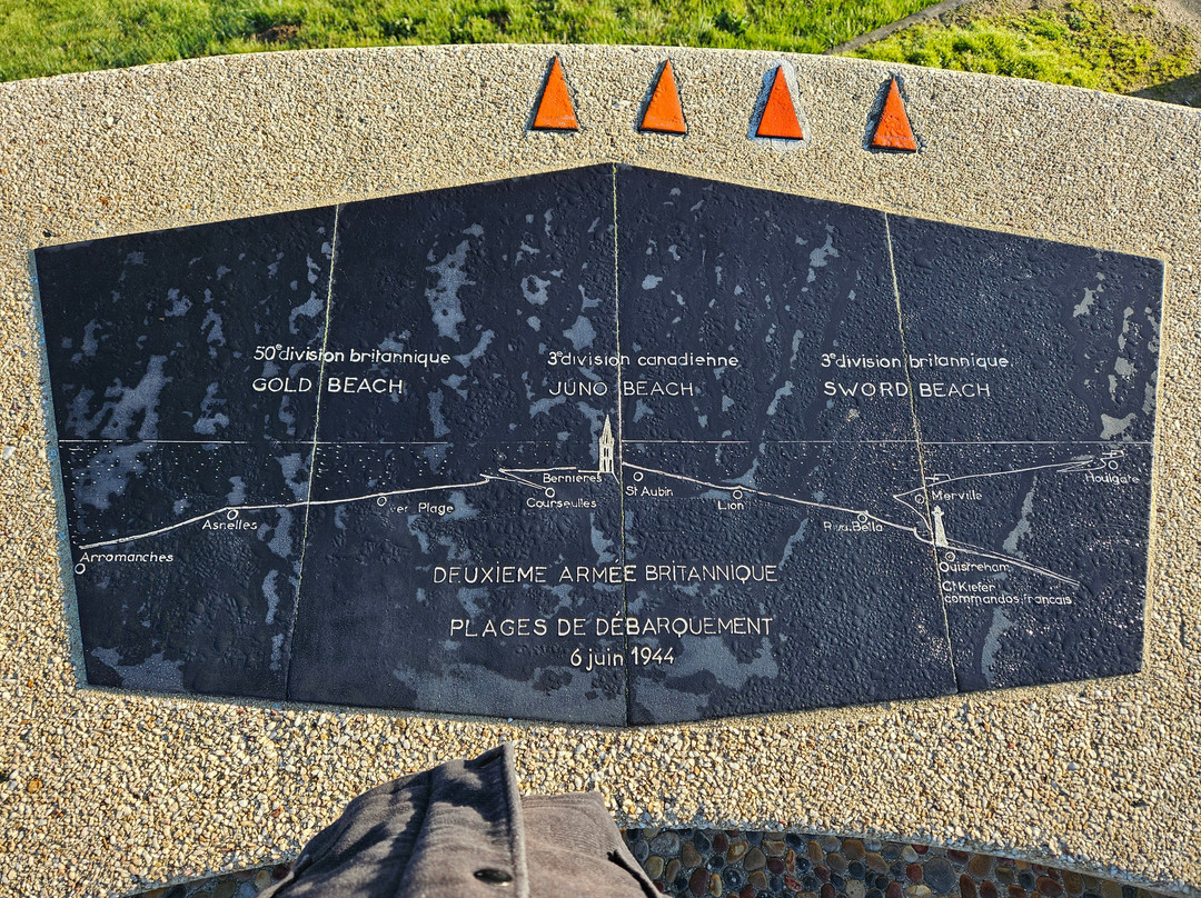 Arromanches 360 Circular Cinema-Arromanches-les-Bains必去景点