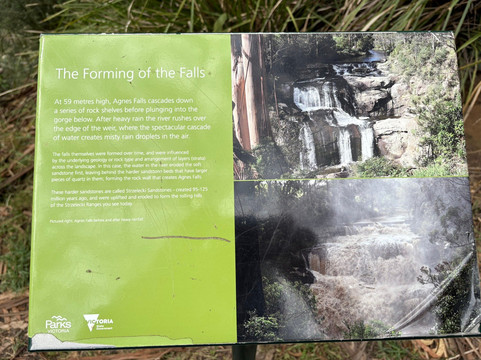 Agnes Falls-Hazel Park必去景点