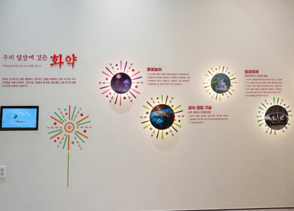 Choe Mu Seon Science Museum-永州市必去景点