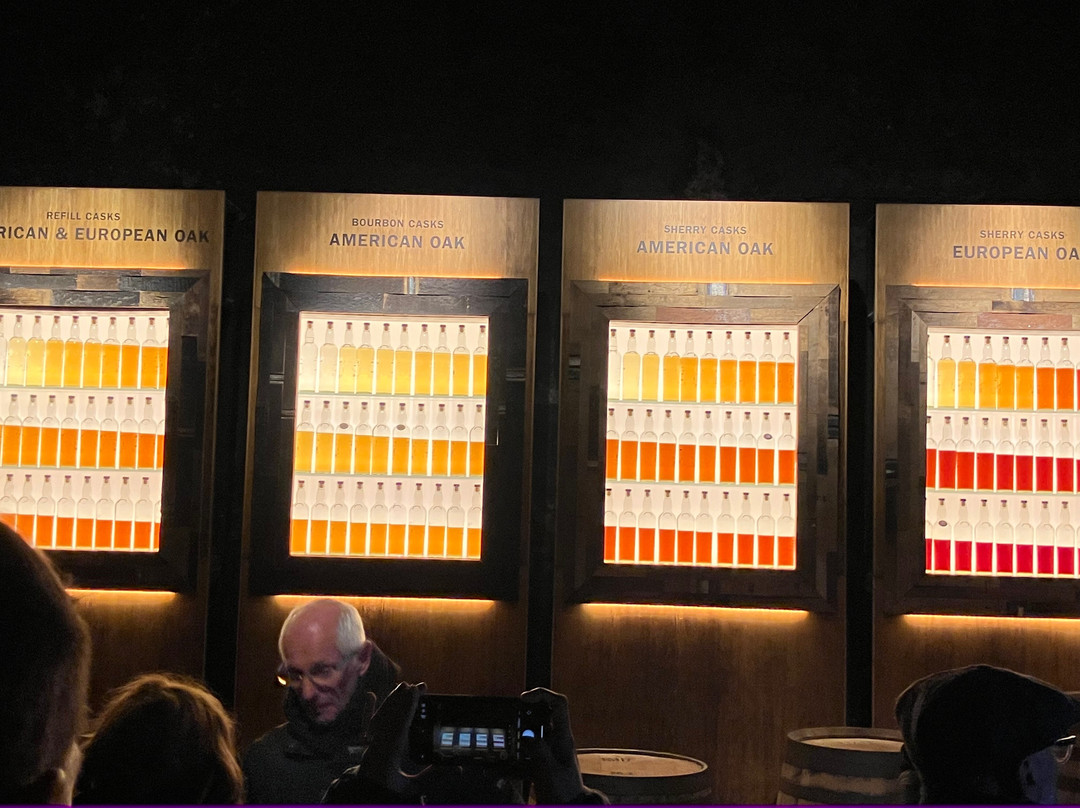 Glengoyne Distillery-Killearn必去景点