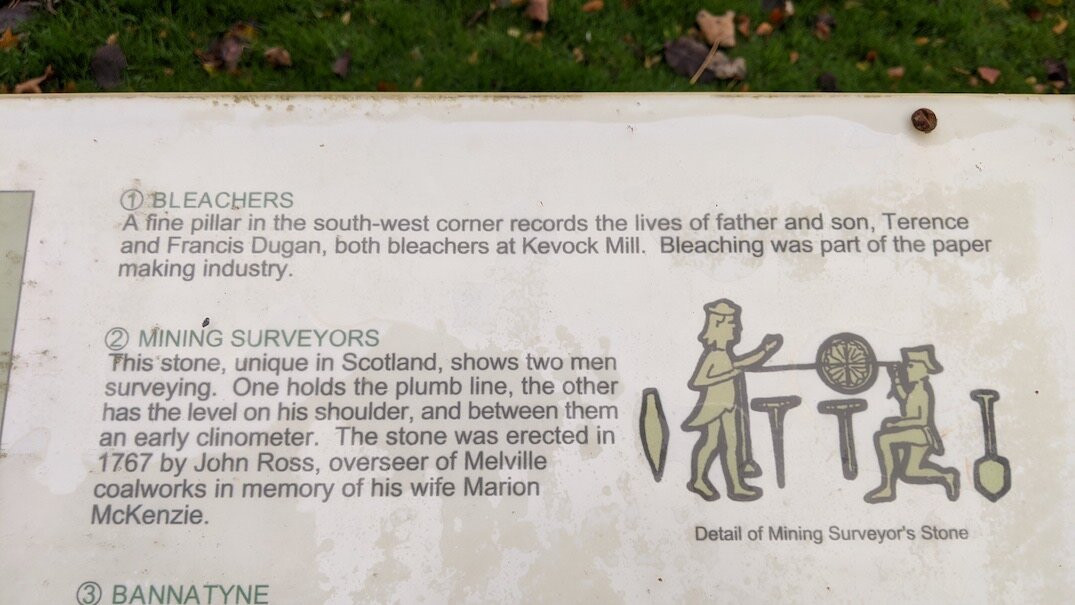 Lasswade Old Kirk & Graveyard