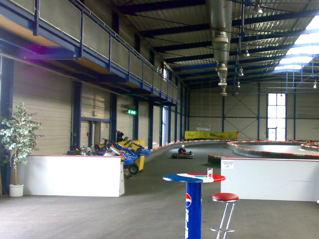 Pro-Kart GmbH & Co. KG-Wackersdorf必去景点