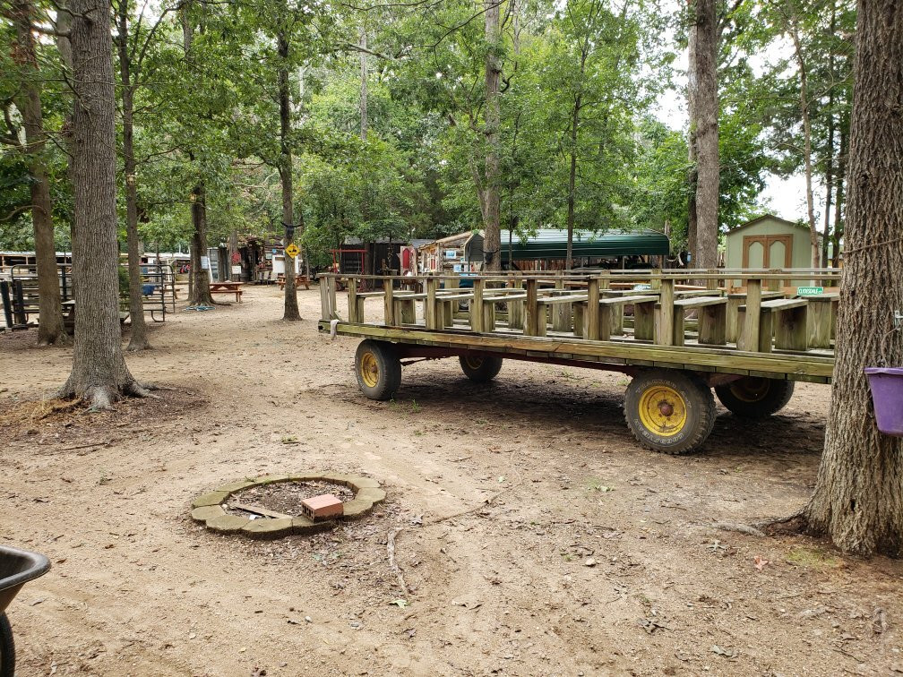 Country Time Equestrian Events-Indian Trail必去景点