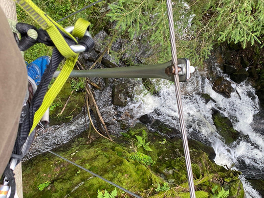 Høyt & Lavt Vestfold-拉尔维克必去景点