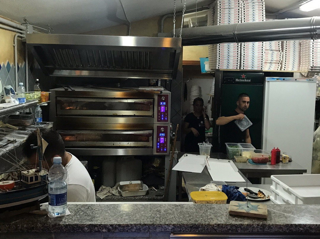 La Rosa dei Venti主图