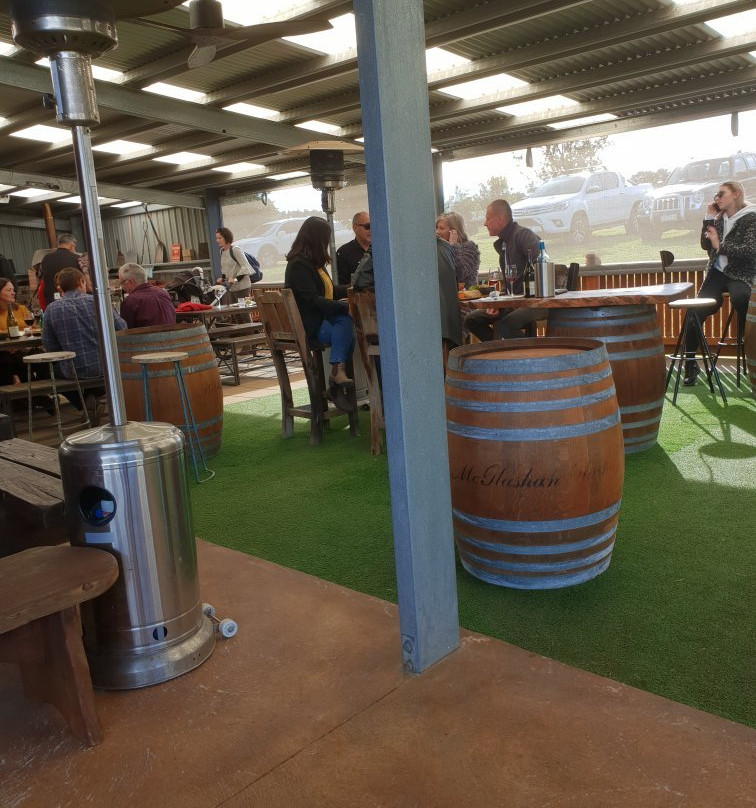 McGlashan's Wallington Estate-Wallington必去景点