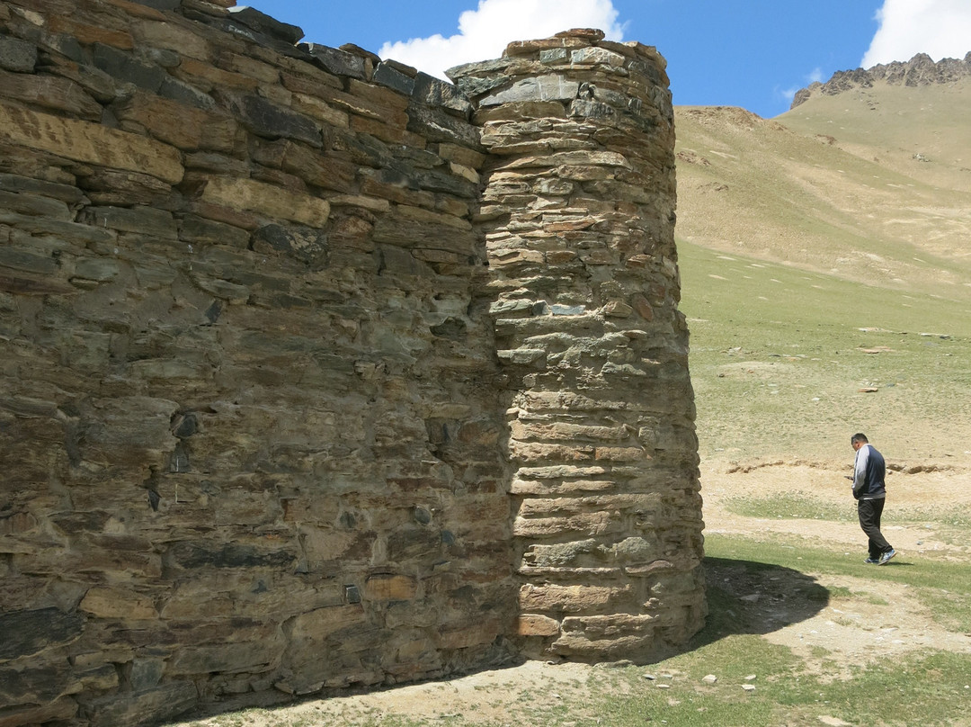 Tash Rabat-Naryn Province必去景点