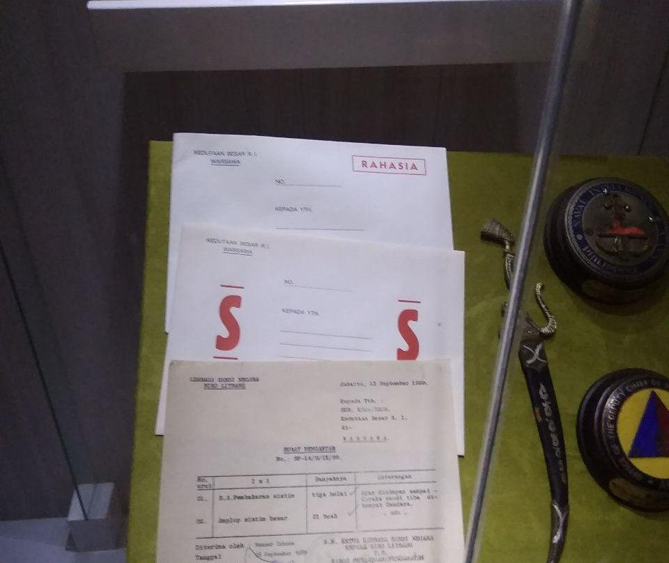 Museum Sandi-日惹必去景点