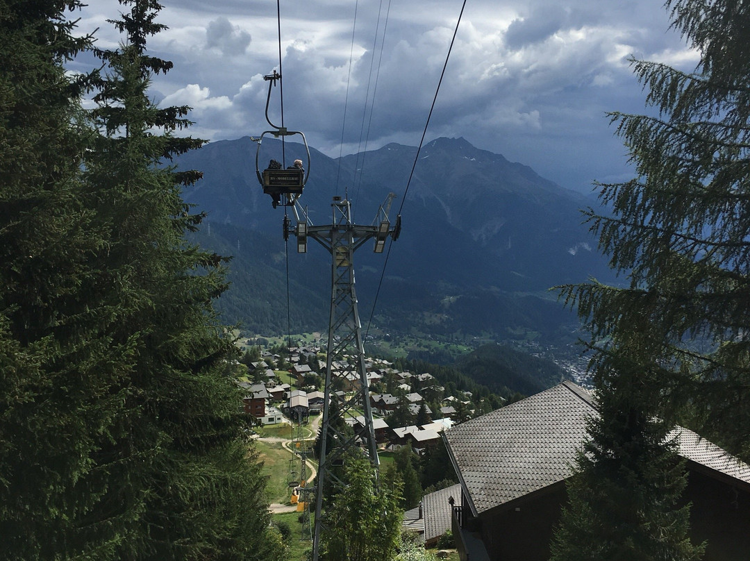 Lecky-Trail-Bellwald必去景点
