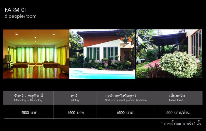 Baan Phor Bangkontee主图