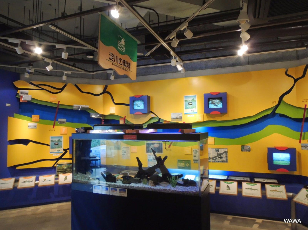 Yodogawa Museum-枚方市必去景点