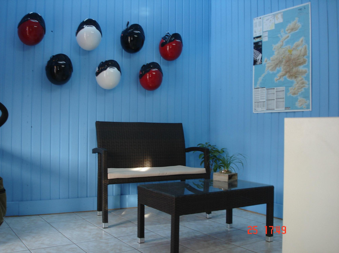 Jimmys Moto Rentals-Gialos必去景点