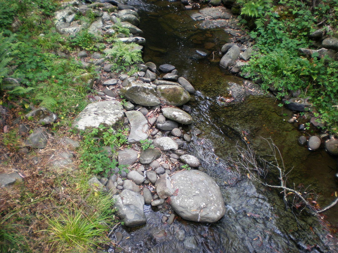 厄斯金瀑布-洛恩必去景点