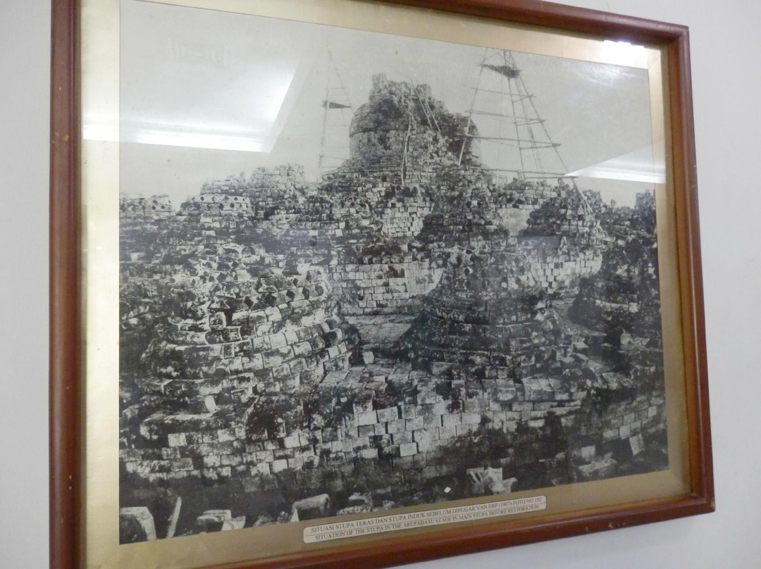 Museum Karmawibangga-马吉冷必去景点