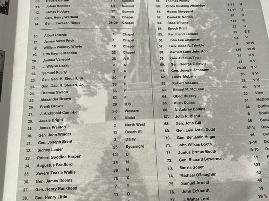 Greenmount Cemetery-巴尔的摩必去景点