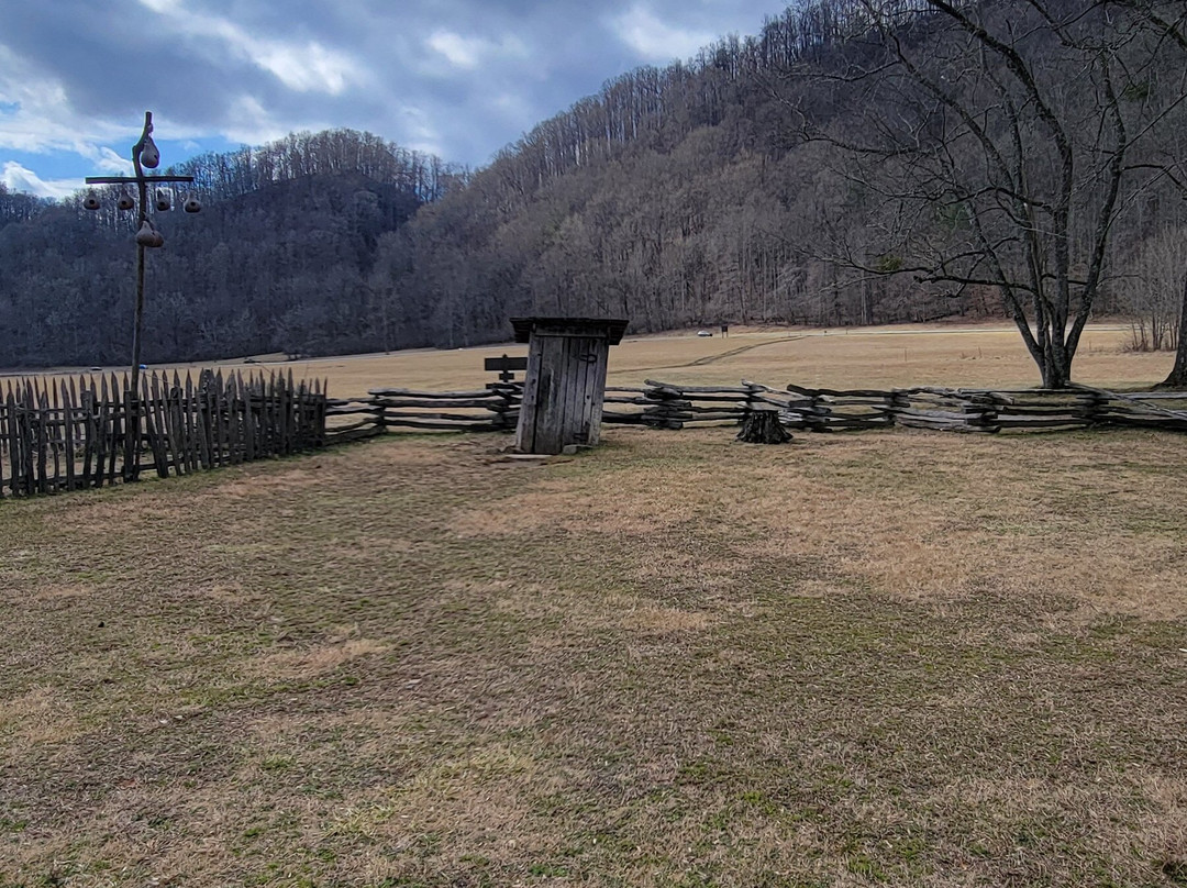Mountain Farm Museum景点图片