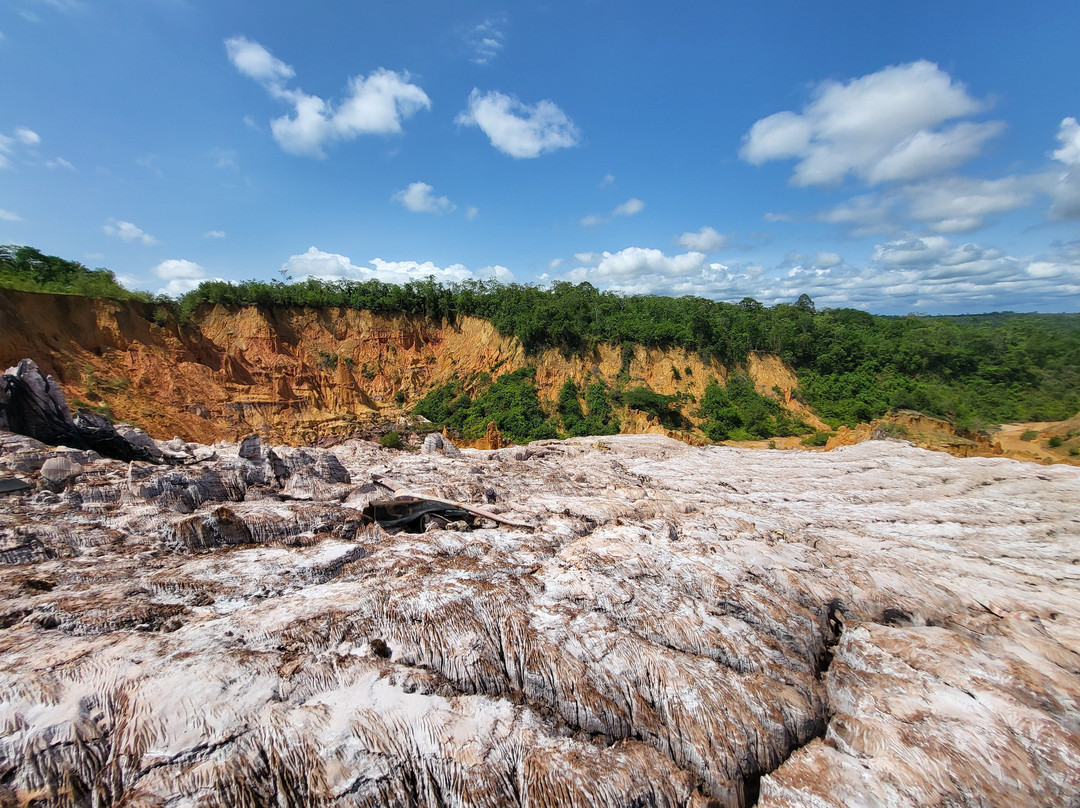 Ghiacciaio Di Sale Di Makola-Pointe Noire必去景点