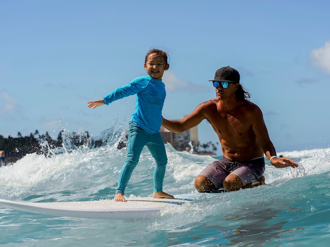 Sparky's Surf School-火奴鲁鲁必去景点