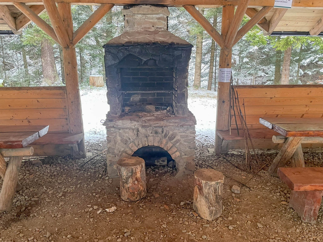 Wiata Turystyczna Rabe-Rabe必去景点