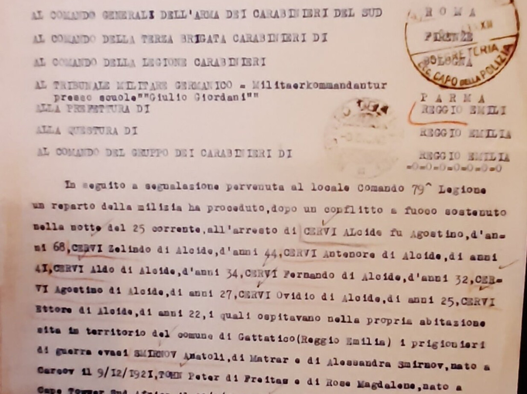 Museo Cervi-Gattatico必去景点