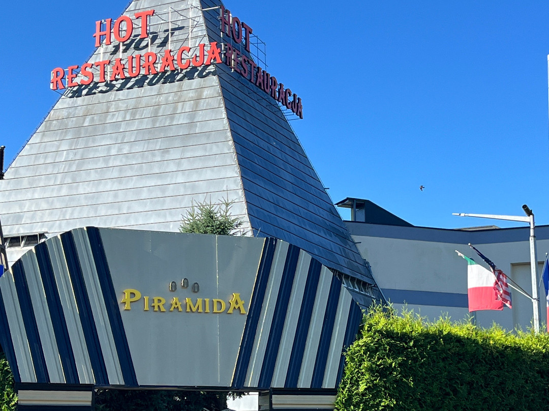 Piramida主图