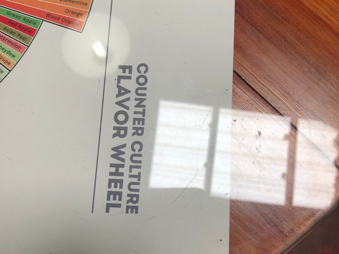 Boquete Coffee Tour-波魁特必去景点