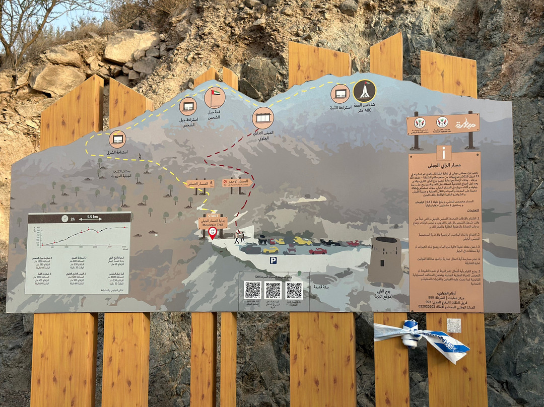 Al Rabi Hiking Trail-Khorfakkan必去景点