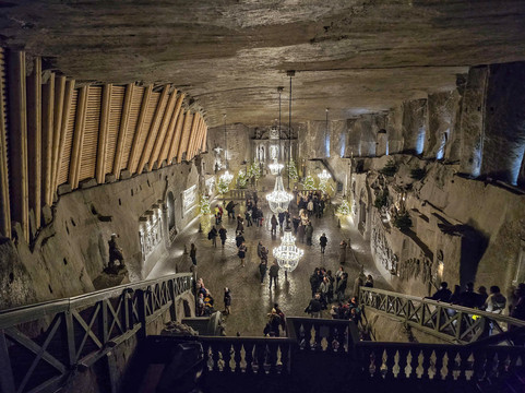 TOURISM IDEA-克拉科夫必去景点