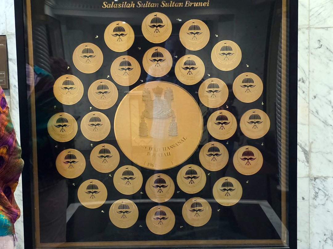 Royal Regalia Museum-斯里巴加湾必去景点