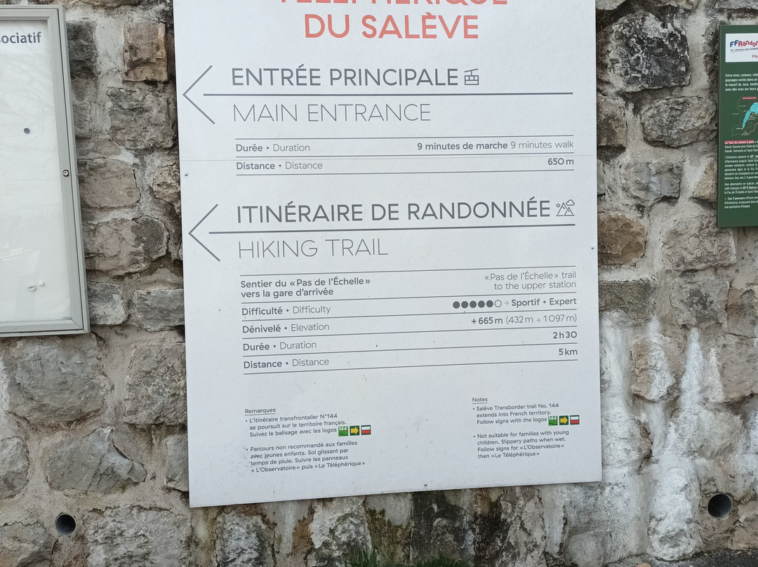 Téléphérique du Salève-Etrembieres必去景点