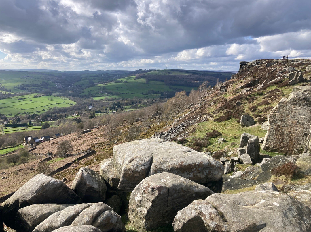 Curbar Edge-Calver必去景点