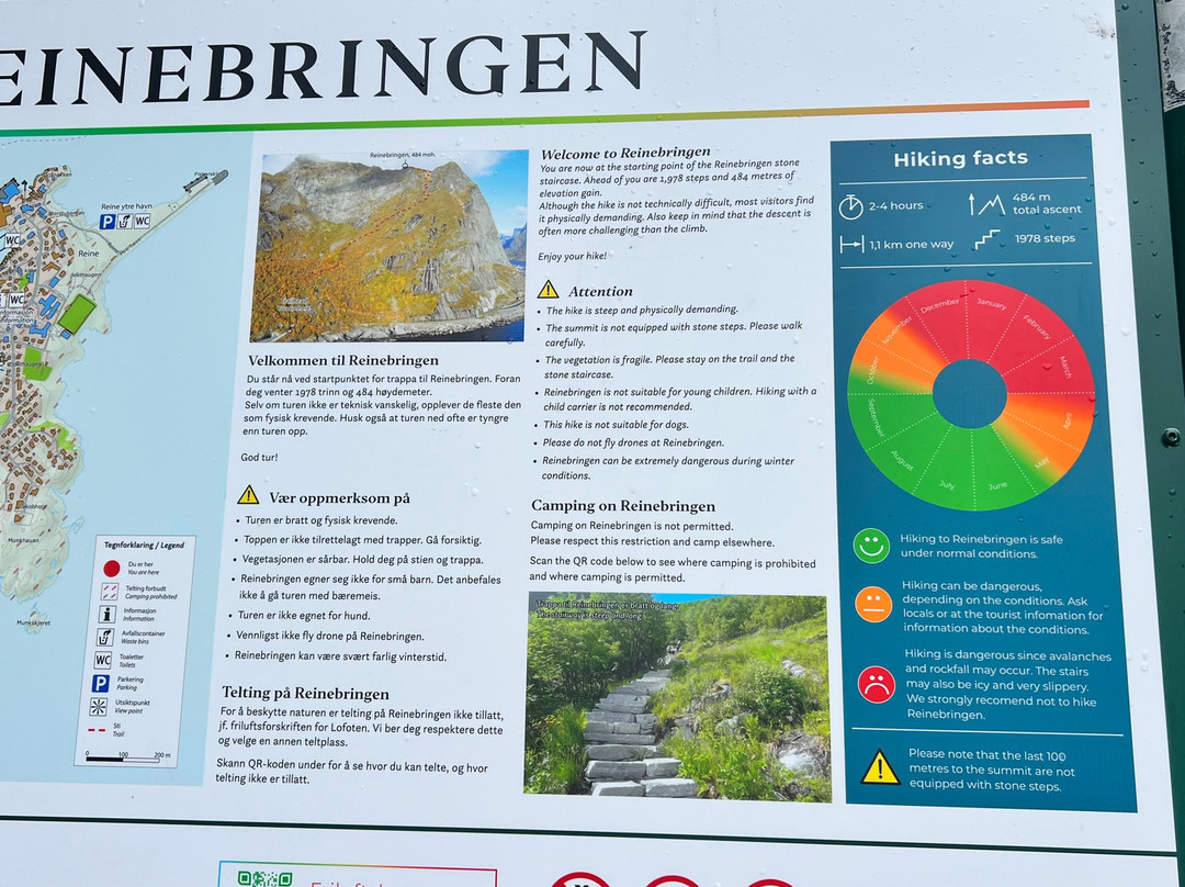 Reinebringen-雷讷必去景点