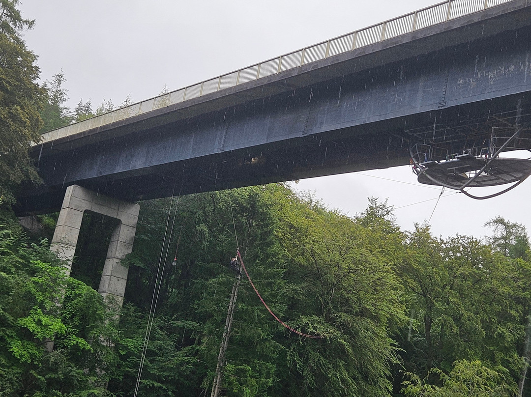 Highland Fling Bungee-Killiecrankie必去景点